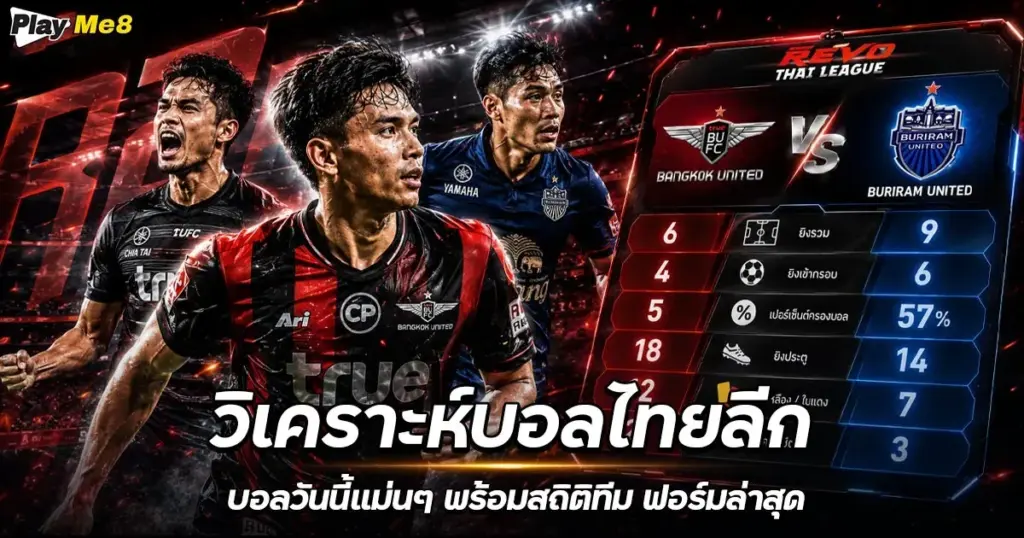 วิเคราะห์บอลไทยลีก